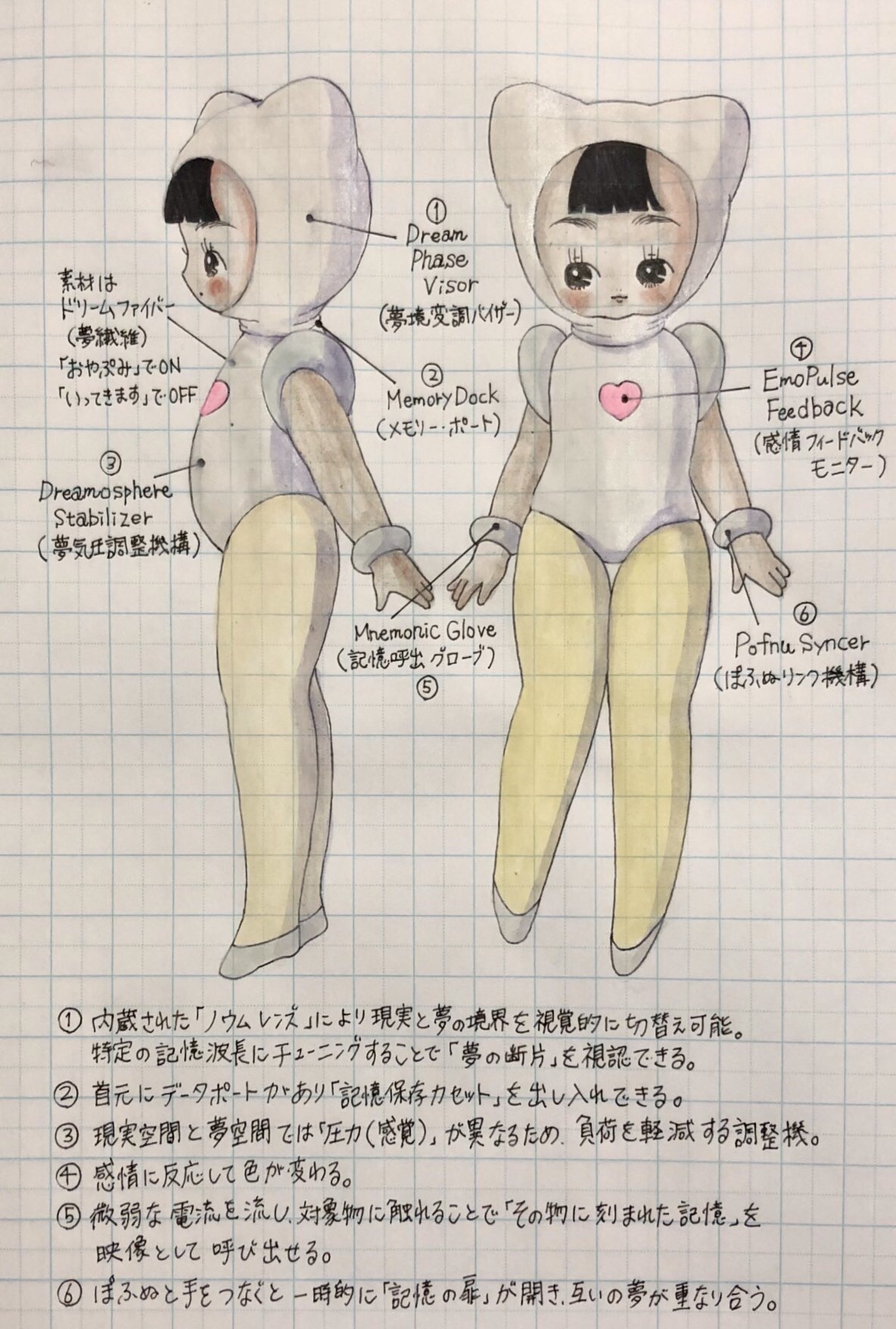 Crew Spec 1